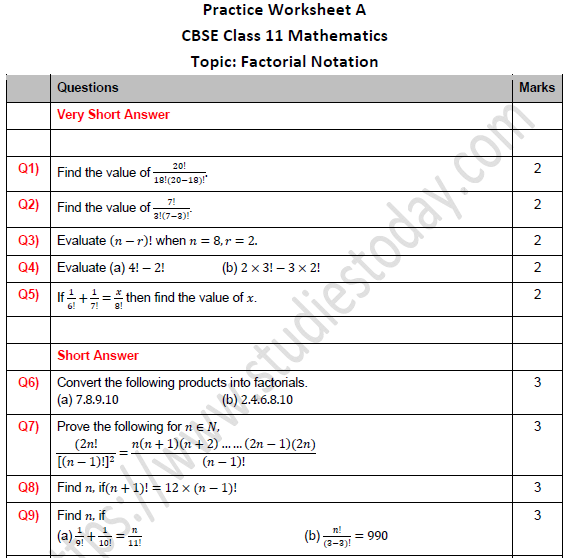 Cbse Class Maths Factorial Notation Worksheet Set A